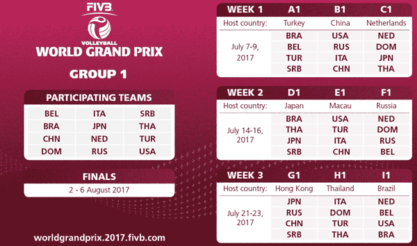 ตารางโปรแกรมการแข่งขัน วอลเลย์บอลหญิงทีมชาติไทย Volleyball World Grand Prix 2017 เวิลด์กรังด์ปรีซ์