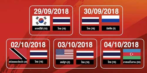 โปรแกรมถ่ายทอดสด ทีมไทย วอลเลย์บอลหญิง ชิงแชมป์โลก 2018
