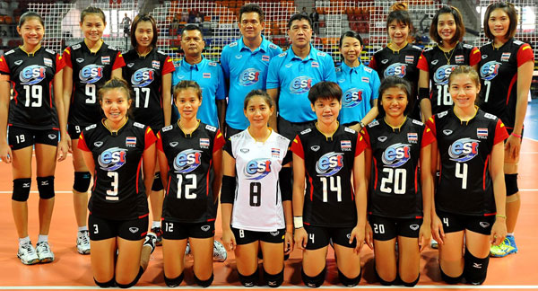 ภาพ นักกีฬาวอลเลย์บอลหญิงทีมชาติไทย ชุด U23 ปี 2015