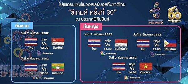 ดูวอลเลย์บอลหญิง ทีมชาติไทย ซีเกมส์ 2019 ออนไลน์สด เวียดนาม, อินโดนีเซีย และ ฟิลิปปินส์